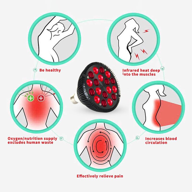 PDT LED Light Therapy System Manufacturer - Wholesale Red Yellow Blue Infrared Foldable Beauty Panel Tool