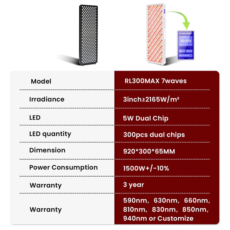 IDEATHERAPY Half-body Red Light Panel Manufacturer - 92CM 30OPCS 5W LED 590nm Yellow Light Therapy Tool
