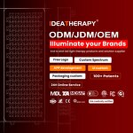 5th Gen APP+TouchButton Series Panel