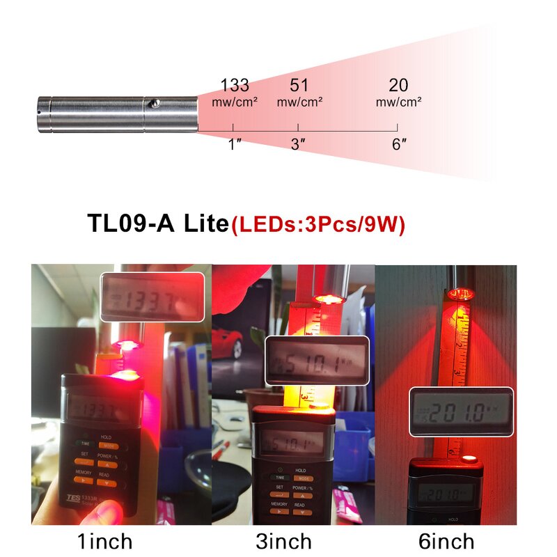 IDEATHERAPY Red Light Cap Manufacturer - 510K Certificate 660nm Color Screen Logo Hair Growth Tool