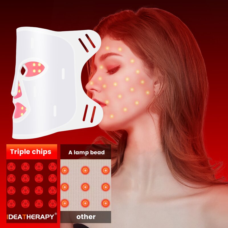 3 in 1 LED Facial Mask Manufacturer - 630/415/830nm Red Light Infrared Therapy Skin Care Tool
