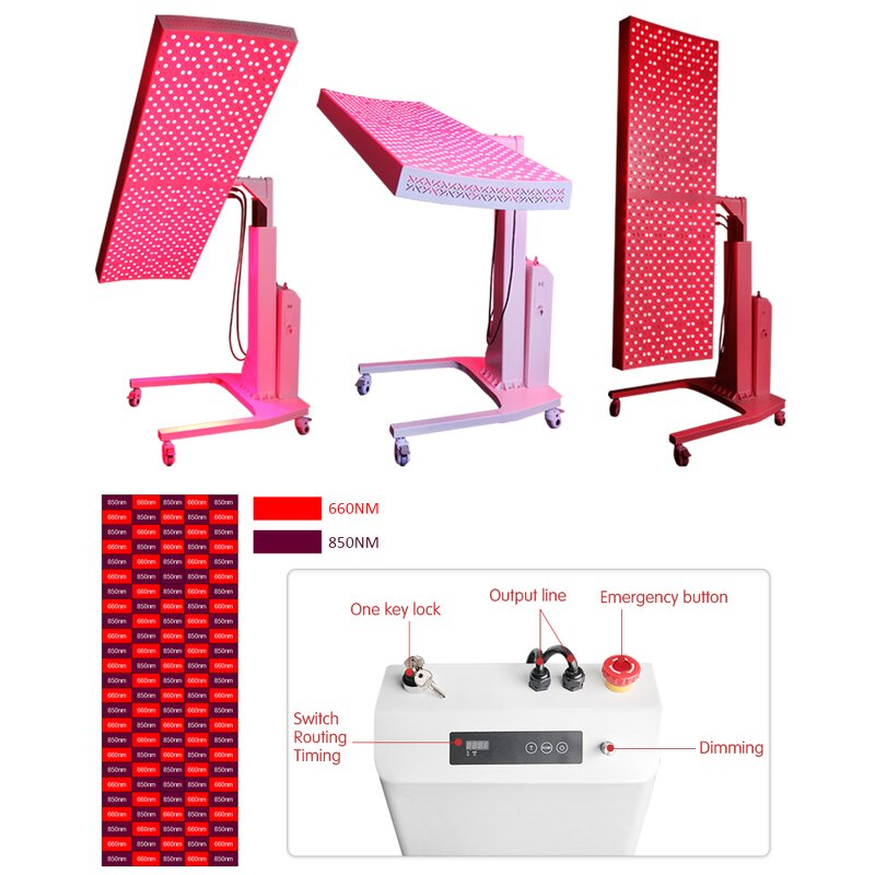 Ideatherapy Red Light Therapy Panel Manufacturer - 1500W Near Infrared Pain Relief Bed Tool