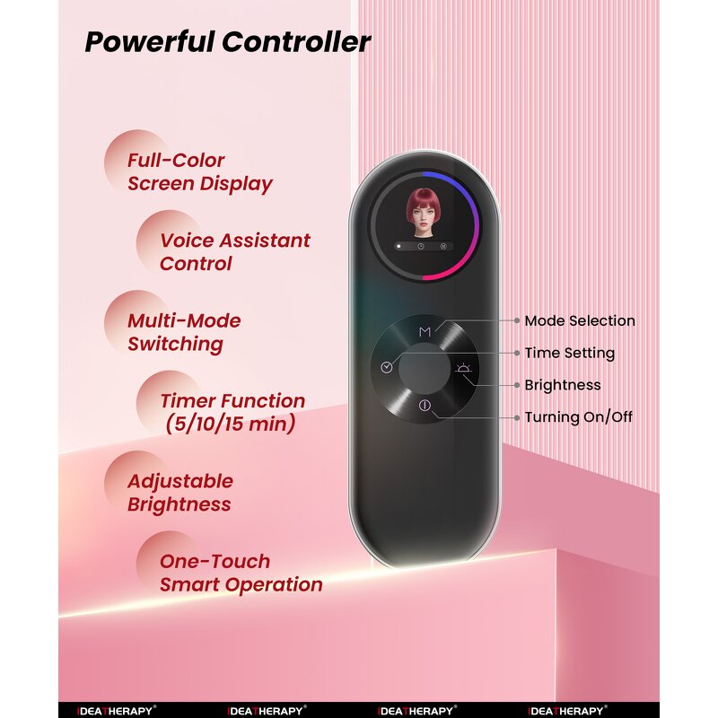 3D Silicone Laser Chips Mask Manufacturer - New Medical Grade 4 Wavelength Red Light Therapy Tool