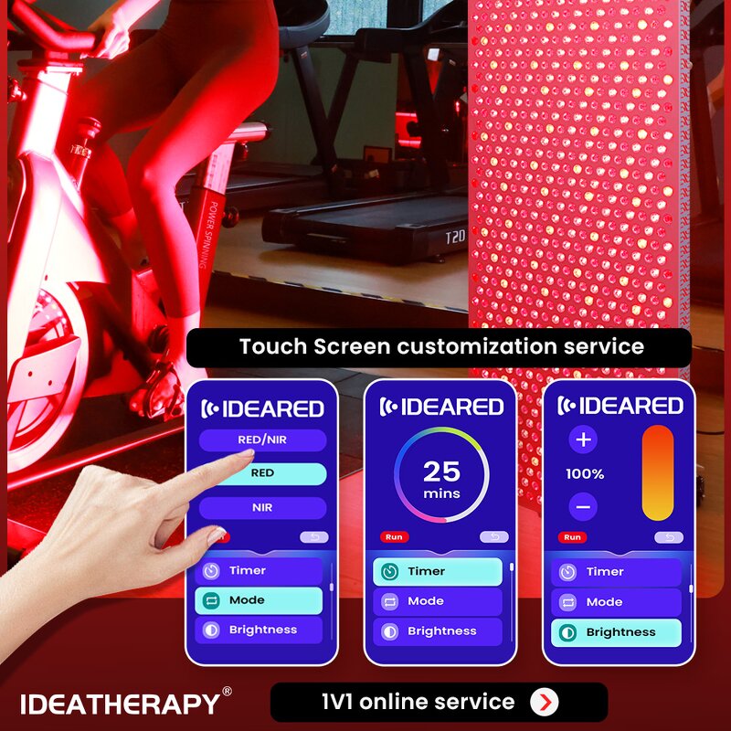 IDEATHERAPY 5W Dual Chip Light Therapy Lamp Manufacturer - Nir Red Light Belt Yoga Studio Tool