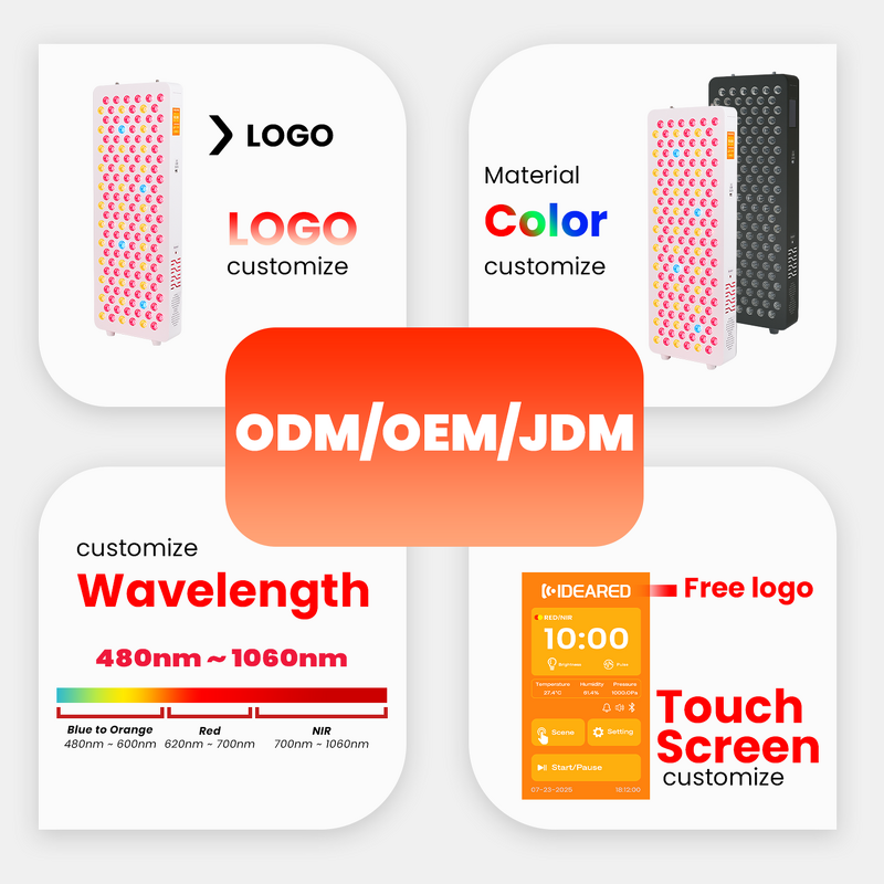 IDEATHERAPY RLPRO200-X2 Panel Manufacturer - 9 Wavelengths High Irradiance Face Infrared Light Therapy Tool