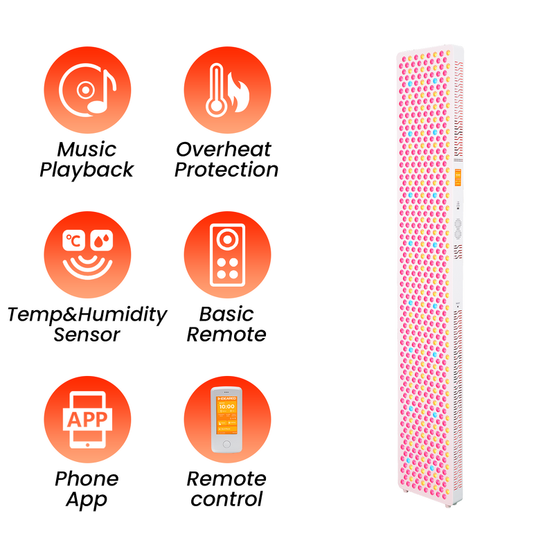 IDEATHERAPY RLPRO600max-X2 Panel Manufacturer - 9 Wavelengths High Irradiance Full Body Infrared Tool