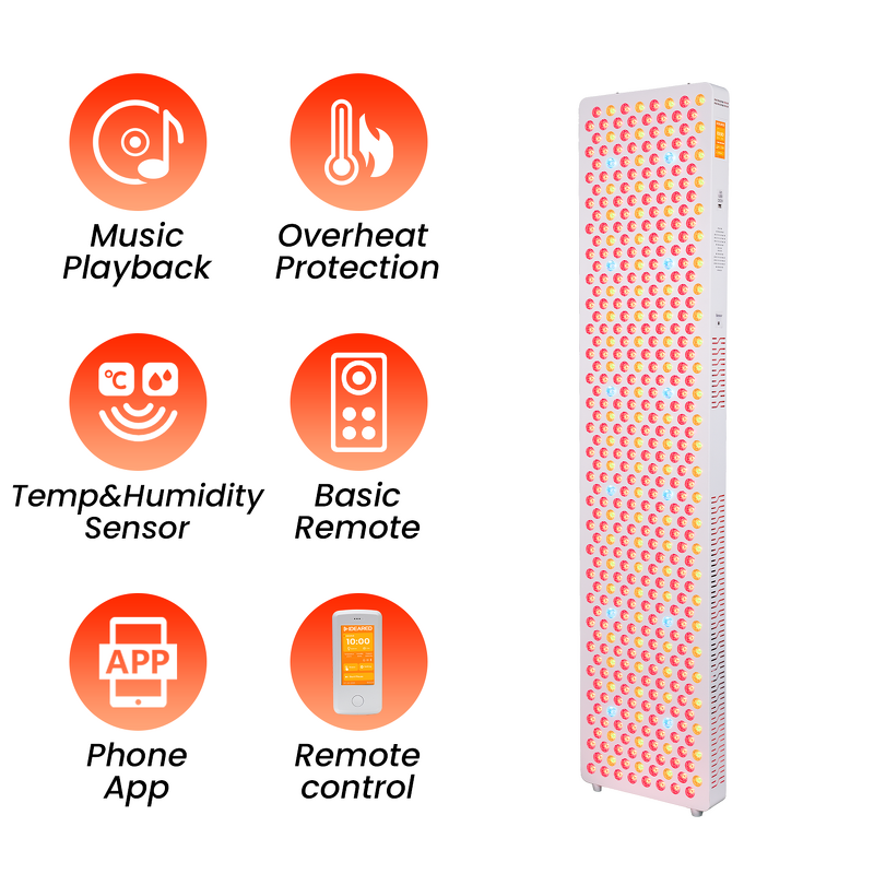 IDEATHERAPY RLPRO450max-X2 Panel Manufacturer - 9 Wavelengths High Irradiance Full Body Bed Therapy Tool
