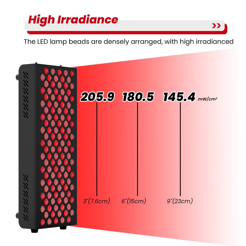 RTL120-T Red Light Therapy Panel Manufacturer - 600w Home Use Physical Heating Red Light Tool