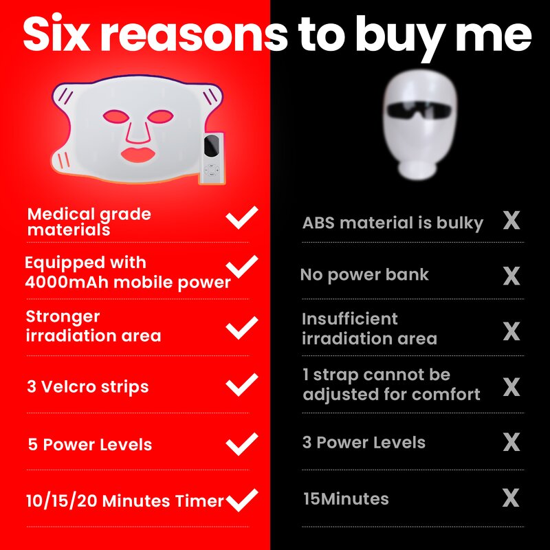 Large Infrared Beauty Device Manufacturer - Physiotherapy 850/660Nm Relieve Fatigue Pain Panels Tool