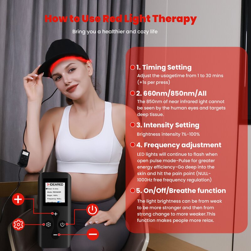 IDEATHERAPY Portable Red Light Cap Manufacturer - 660/850nm Hair Growth Led Yoga Therapy Tool