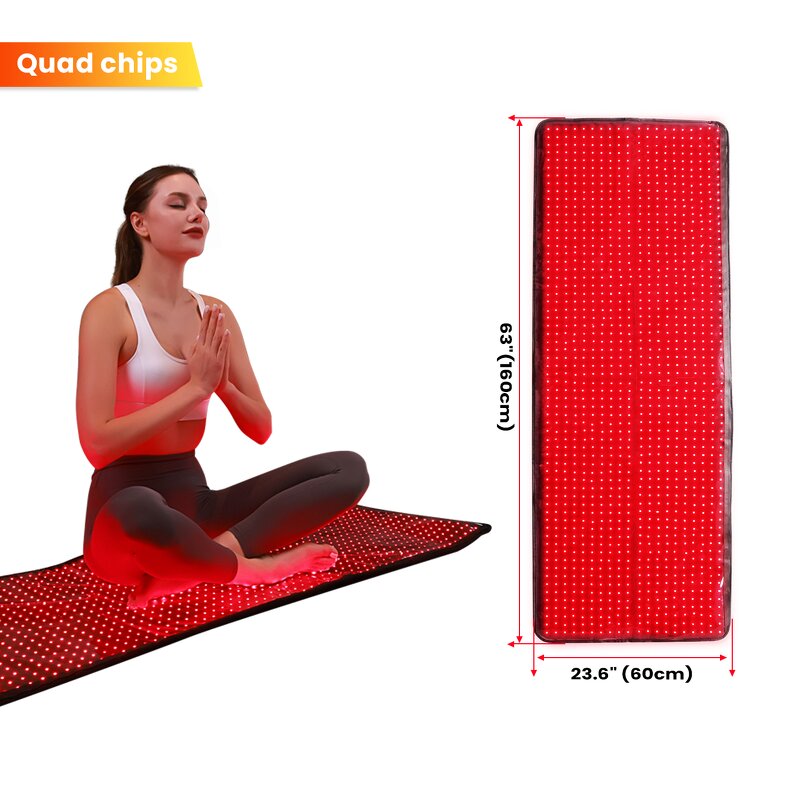 IDEATHERAPY Red Light Yoga Mat Manufacturer - Quad Chip Near Infrared Full Body Home Therapy Tool