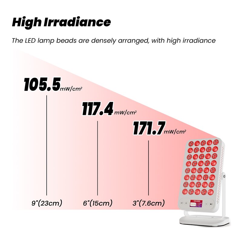 IDEATHERAPY Beauty Wand RL05-H Manufacturer - Heat Vibrate Red Light Therapy EMS Microcurrent Tool