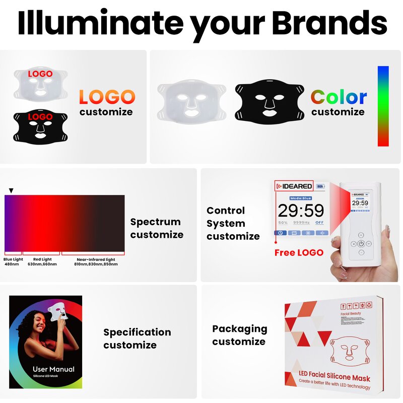 IDEATHERAPY TLM200-J02 Led Mask Manufacturer - Quad-Chip Medical Grade Silicone Red Light Therapy Tool