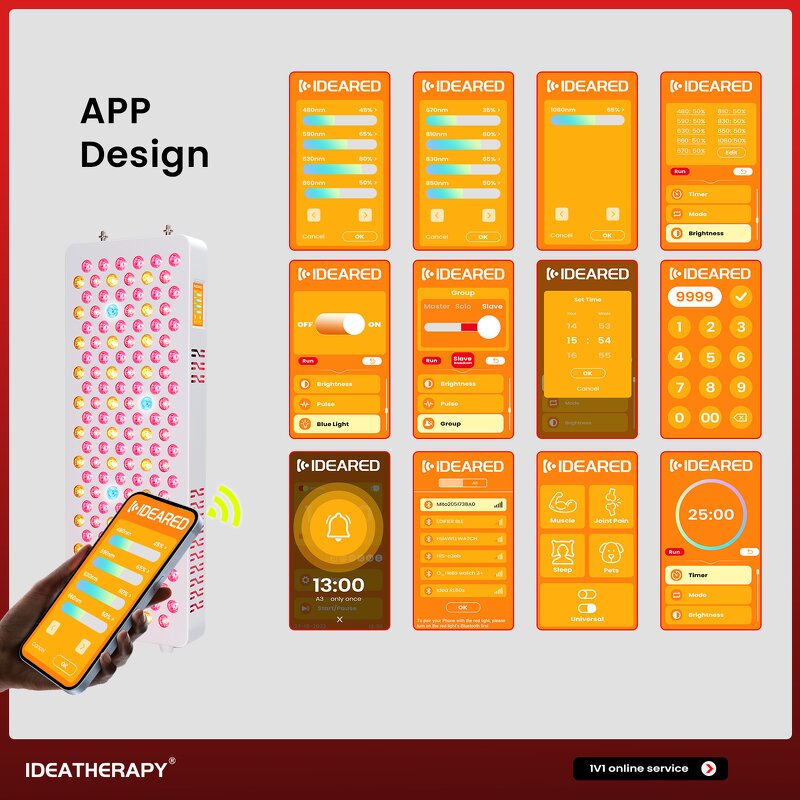 Ideatherapy Red Light Therapy Torch Manufacturer - 630/660/850nm Near Infrared Home Flashlight Tool