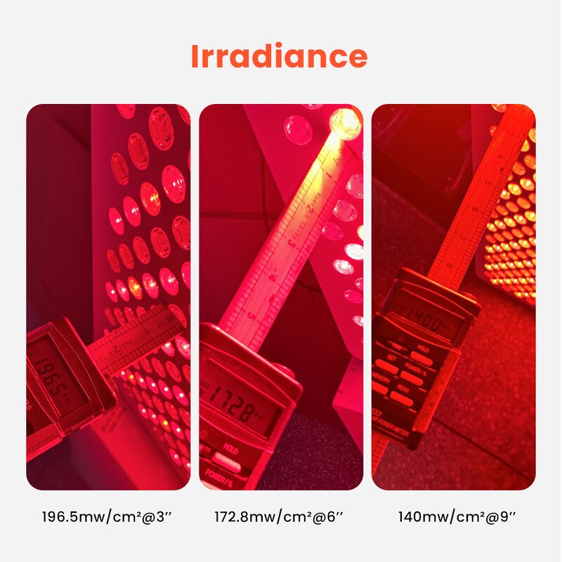 IDEATHERAPY RL120 MAXc/PT Panel Manufacturer - 5 Wavelengths High Irradiance Face Infrared Light Tool