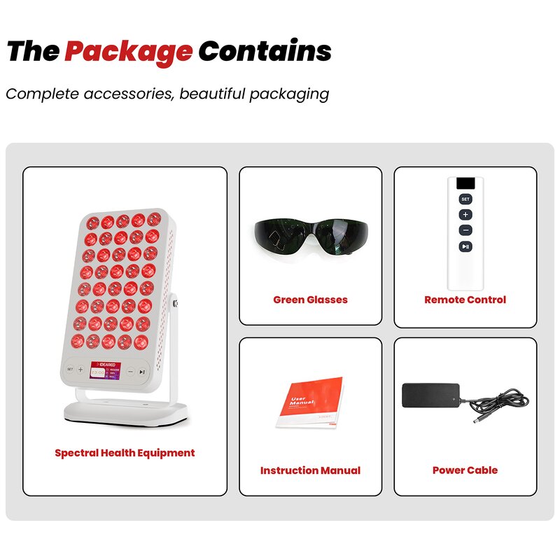 IDEATHERAPY RL15-D-TS Therapy Panel Manufacturer - Infrared Red Light Face Portable Hand Panel Tool