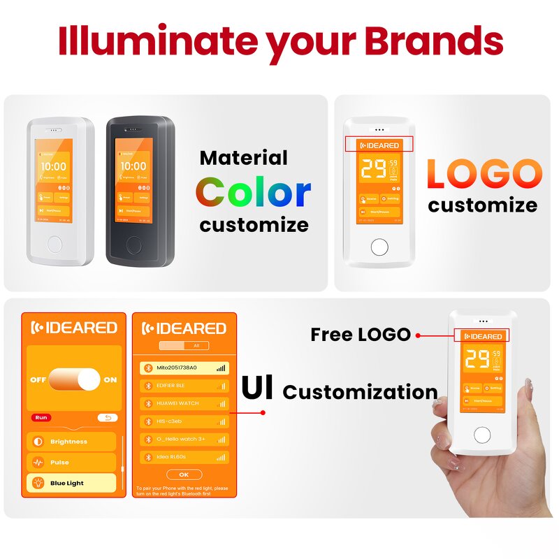 IDEATHERAPY RED&NIR Therapy Panel Manufacturer - 810-1060nm Touch Screen Red Light Stand Tool