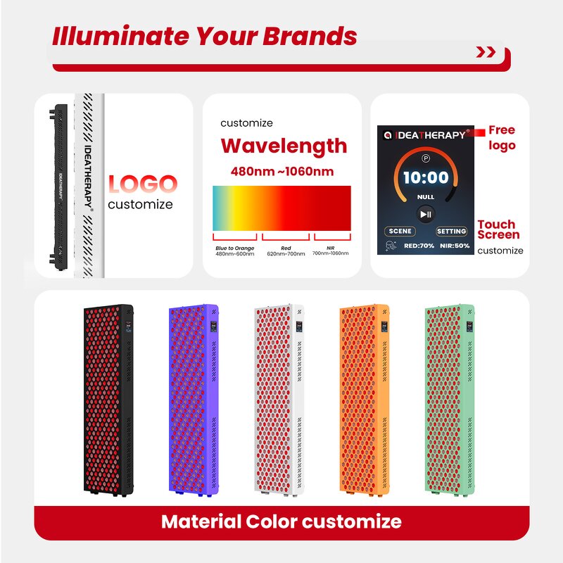 IDEATHERAPY RTL300MAX-T Panel Manufacturer - High Irradiance Red Light Bed Infrared Full Body Tool