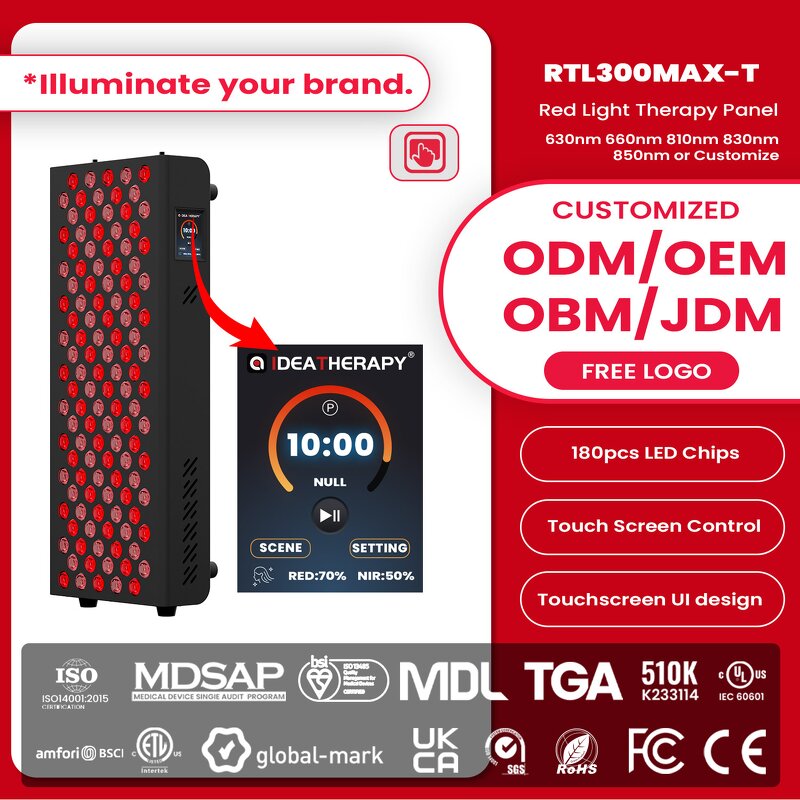 IDEATHERAPY RTL120-T series Panel Manufacturer - High Irradiance Face Infrared Full Body Red Light Tool
