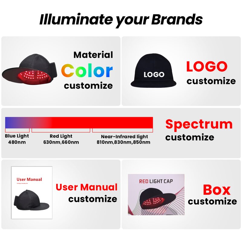 IDEATHERAPY Red Light Therapy Machine Manufacturer - App Control Infrared Panel for Athletes Tool