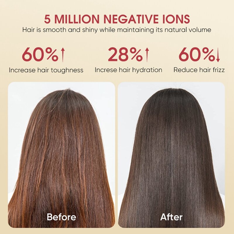 Hair Dryer Manufacturer - 2-in-1 High Speed Air Styler BLDC Motor Wet to Dry