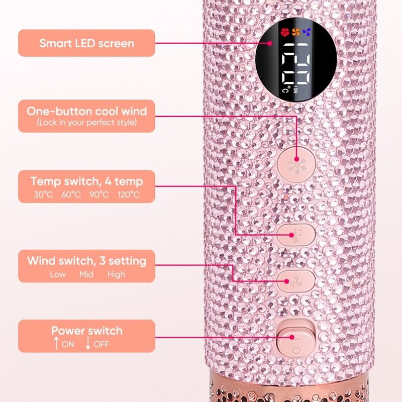 Hair Styler Manufacturer - Private Mold 5-in-1 Automatic Wrap Negative Ionic