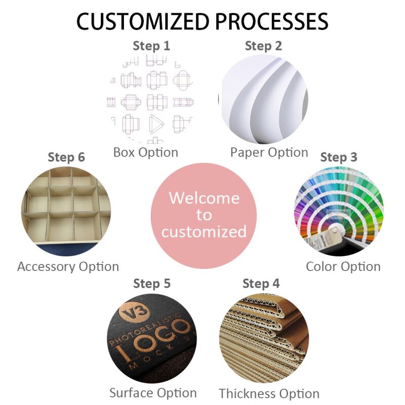 Creative Fashion Luxury Ice Cream Bouquet Flower Gift Wrapping Bag Handmade Waterproof Paperboard Cone Shaped for Candle Craft