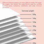 For Secondary Packaging