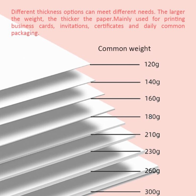 Design Printing Logo Die Cutting Folding Cardboard Set Dropper Bottle Paper Packaging Box 5ml for Essential Oil