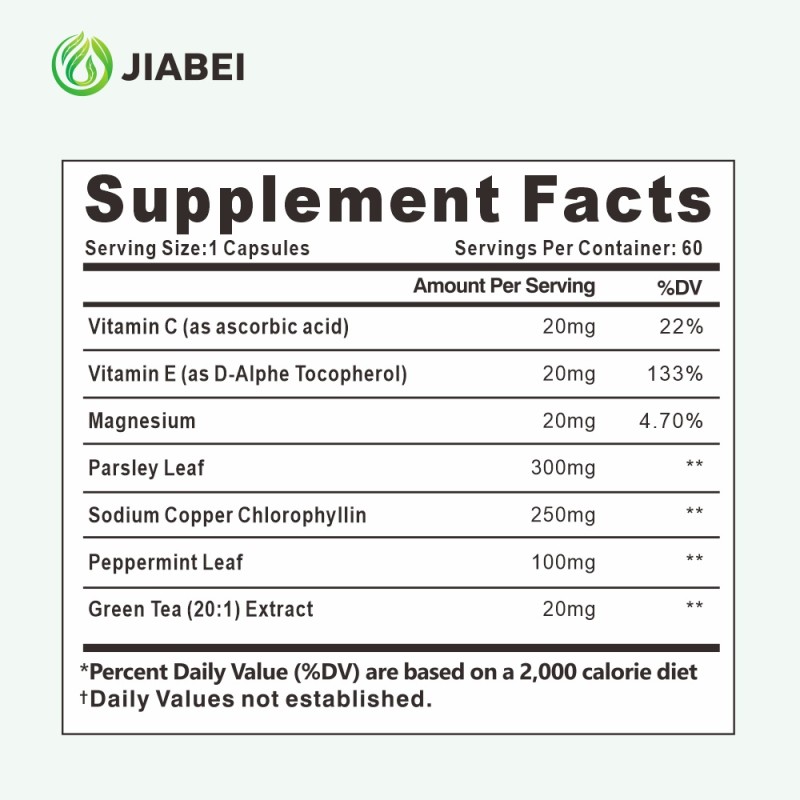 Body Odor Capsules Manufacturer - ODM Peppermint Extract Supplement