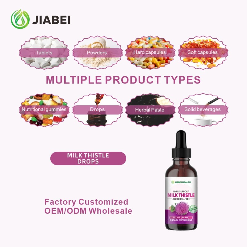 Milk Thistle Drops Factory - OEM Liver Health Botanical Extract