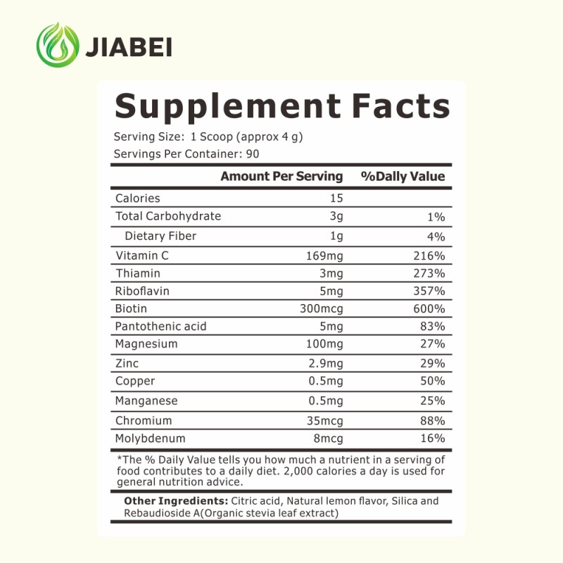 Electrolyte Powder Manufacturer - ODM Immune Wellness Supplement