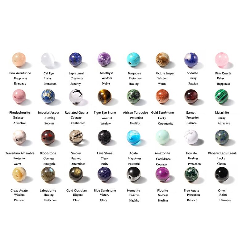 Round Stone Beads Manufacturer - Tiger Eye Agate Amazonite 4-12MM DIY Bracelet Jewelry Making Tool