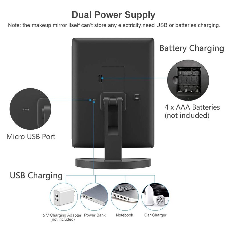Tri-Fold LED Vanity Mirror Manufacturer - WEILY 21 Lights Adjustable Touch Screen 1x/2x/3x Magnification Tool