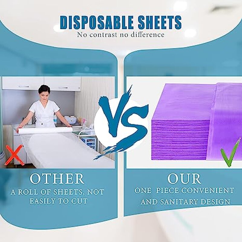 Disposable Non Woven Bed Sheets Manufacturer - Custom Medical Paper Roll Hospital Examination Spa Tool