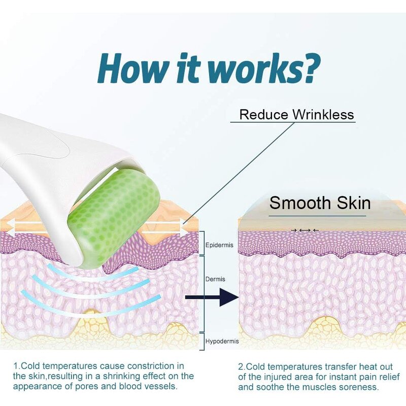 Silicone Ice Face Roller Manufacturer - Hot Sale Freeze Anti Wrinkle Skincare Massage Tool