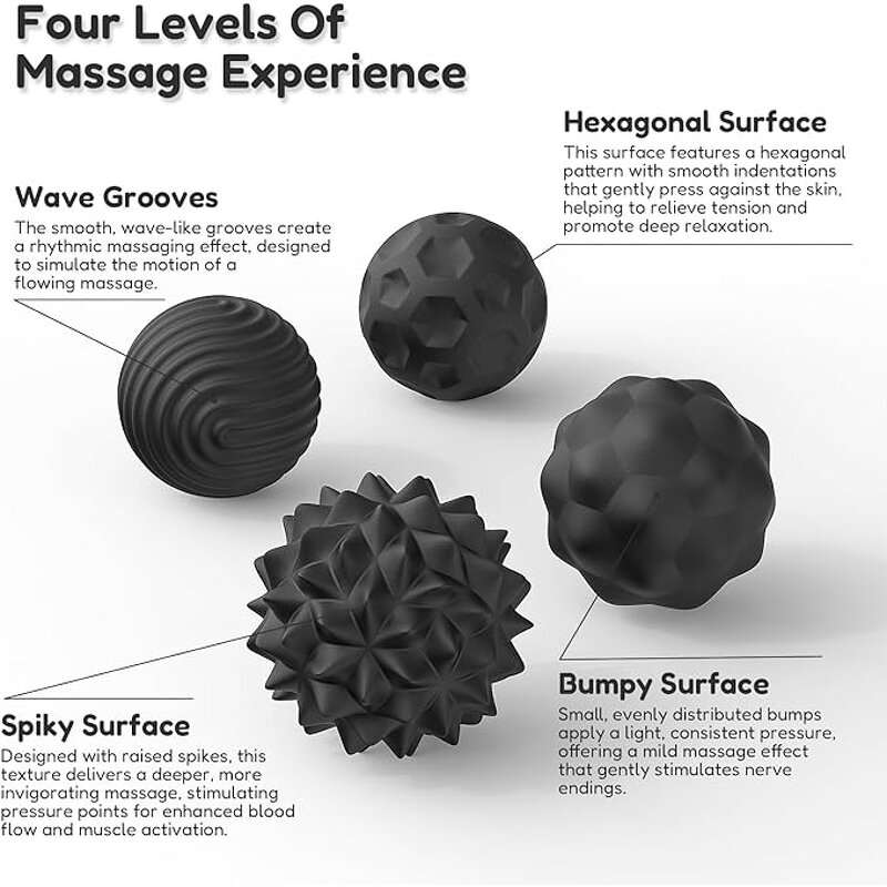 Silicone Magnetic Fidget Balls Manufacturer - Labsfidget FL-MG01 Stress Relief Toy for Adults Kids Autism