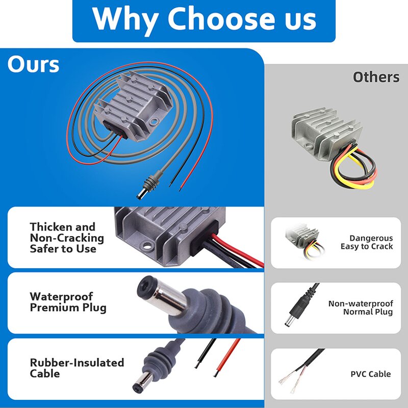 Starlink Mini Converter - 12V to 30V 3.5A Step Up Power Adapter