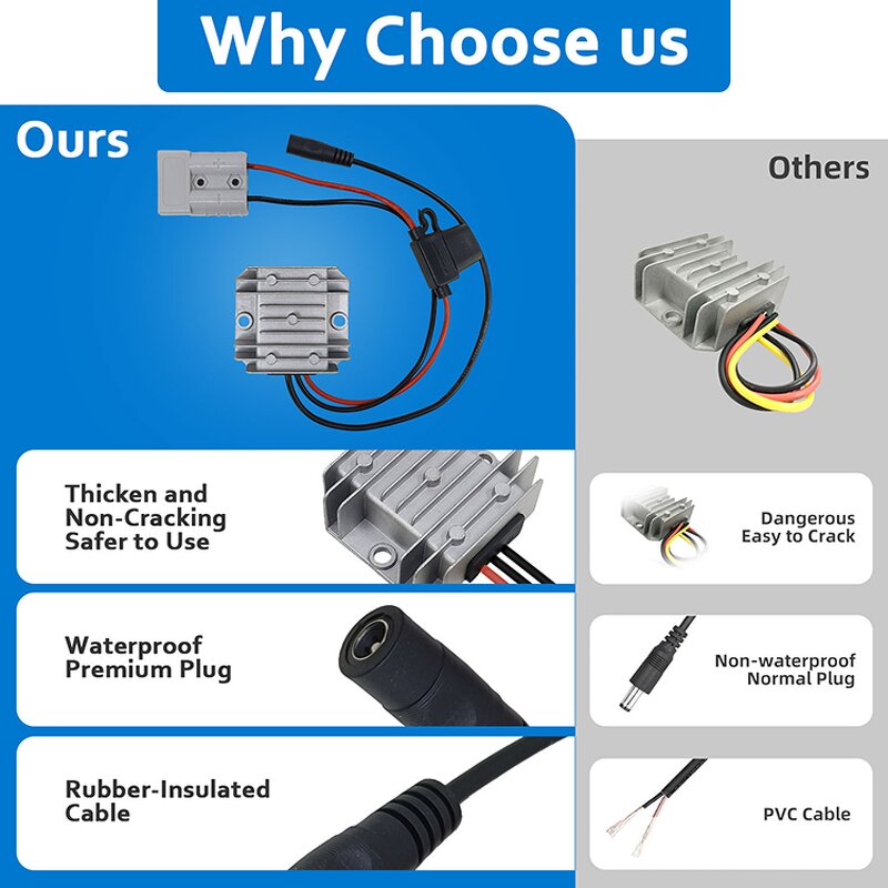 DC Boost Converter - 12V/24V to 30V 3A 90W with DC Female Plug & Fuse