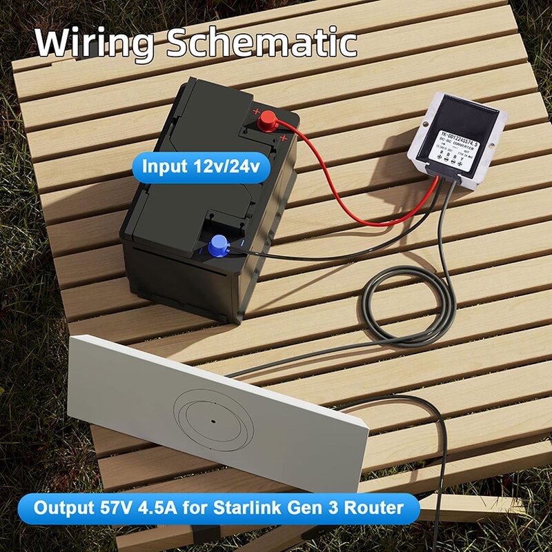 Starlink Gen3 Converter - 12/24V to 57V 4.5A Waterproof Cigarette Lighter