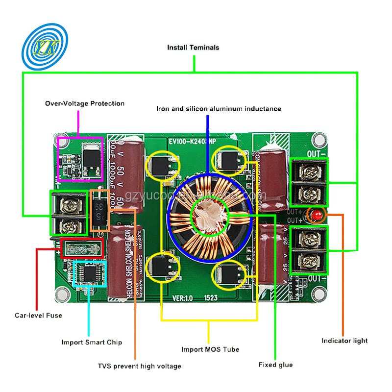 Bare Board Converter - 12V/24V to 5V 75W Single Phase for LED Screen