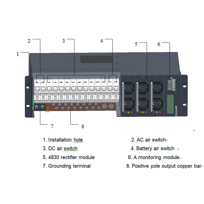 Rectifier - 220VAC to 48V 90A 2way Telecom Power Supply Manufacturer