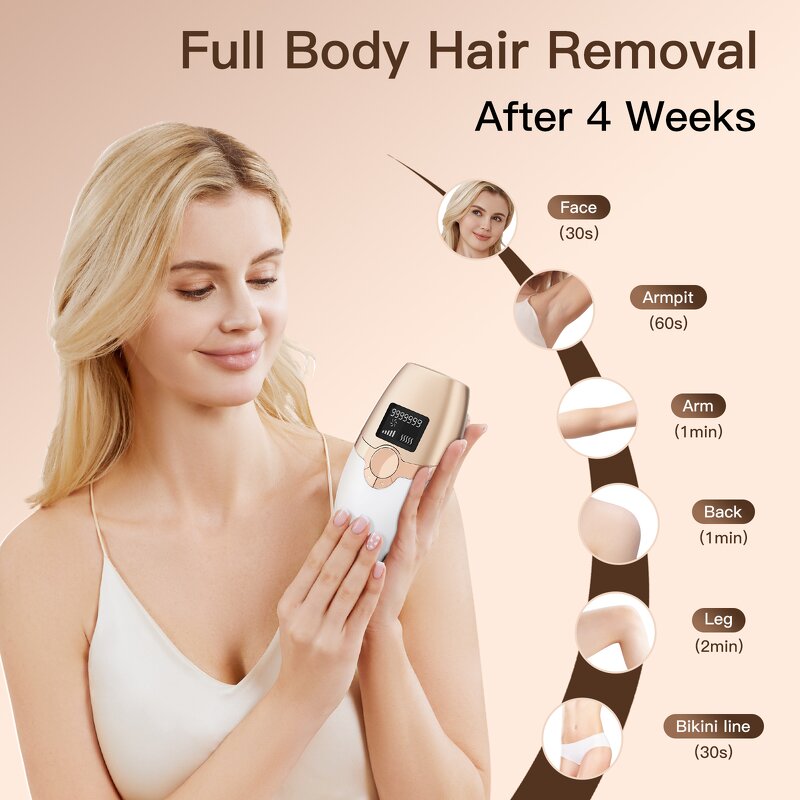 IPL Hair Removal Device Manufacturer - Professional Portable for Home