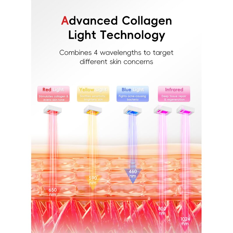 LED Face Mask Manufacturer - Full Face Anti Aging Hard Case Red Light Therapy