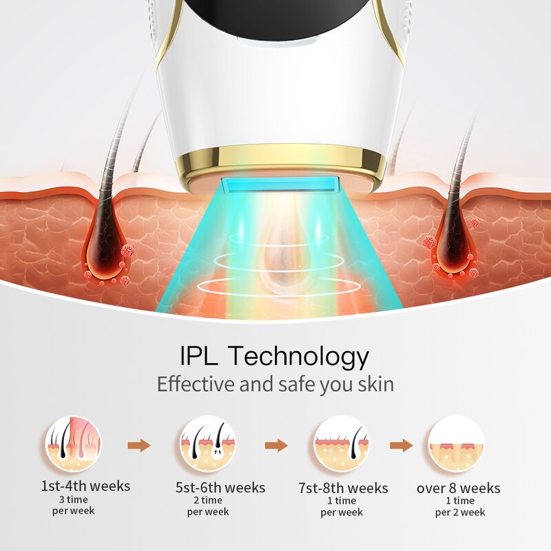 IPL Hair Removal Device Manufacturer - Portable for Home Use for Women & Men