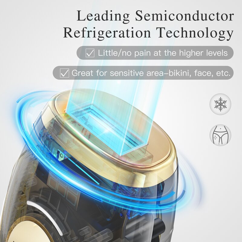 IPL Epilator Manufacturer - Portable Ice Cooling for Home