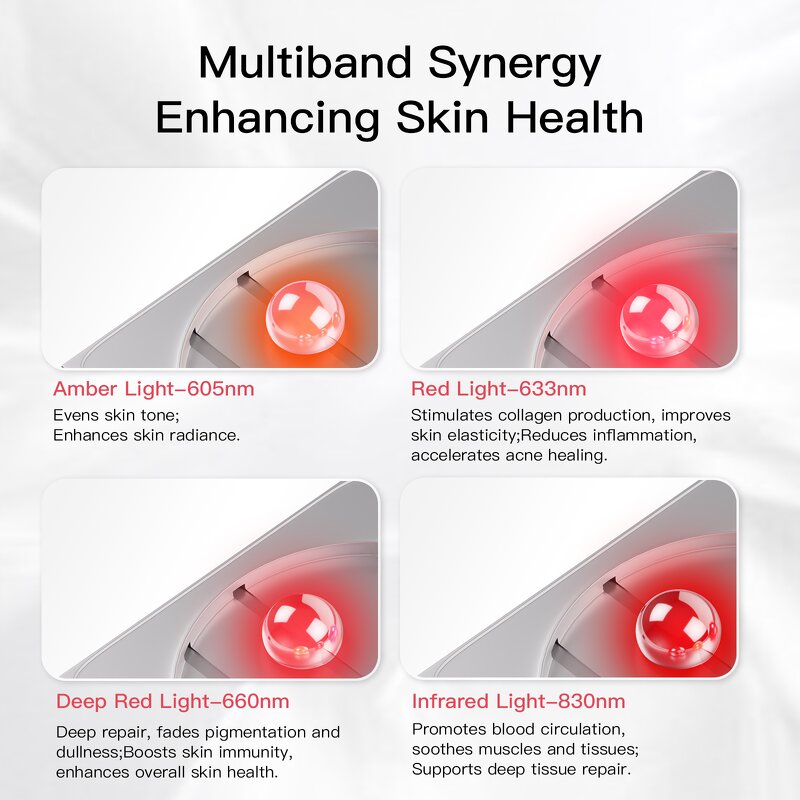 LED Beauty Mask Manufacturer - Silicone Facial Medical Grade Red Light Therapy