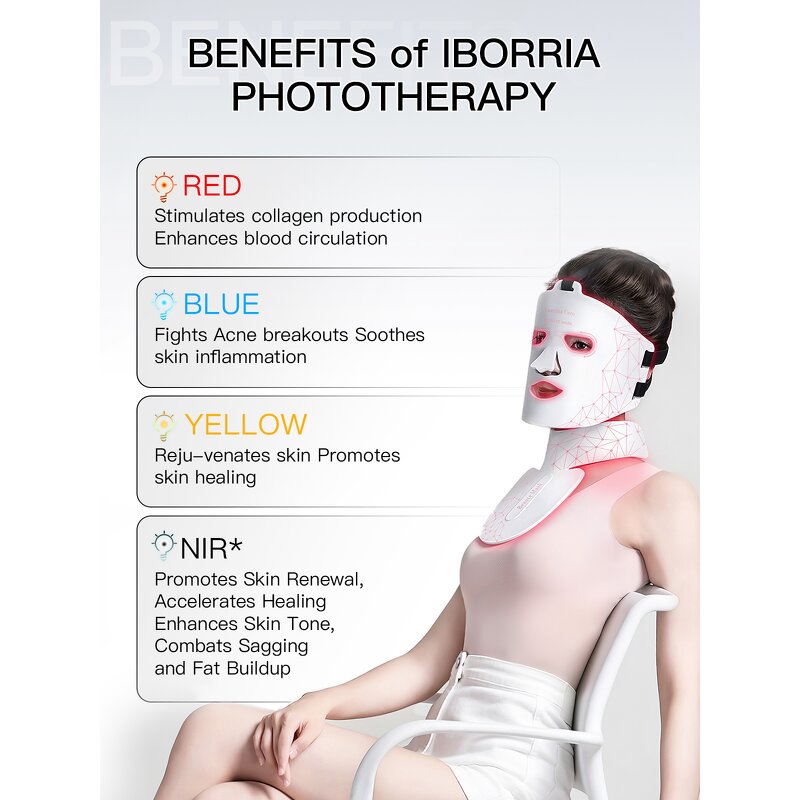 LED Face Neck Mask Manufacturer - Infrared Red Light Therapy for Collagen
