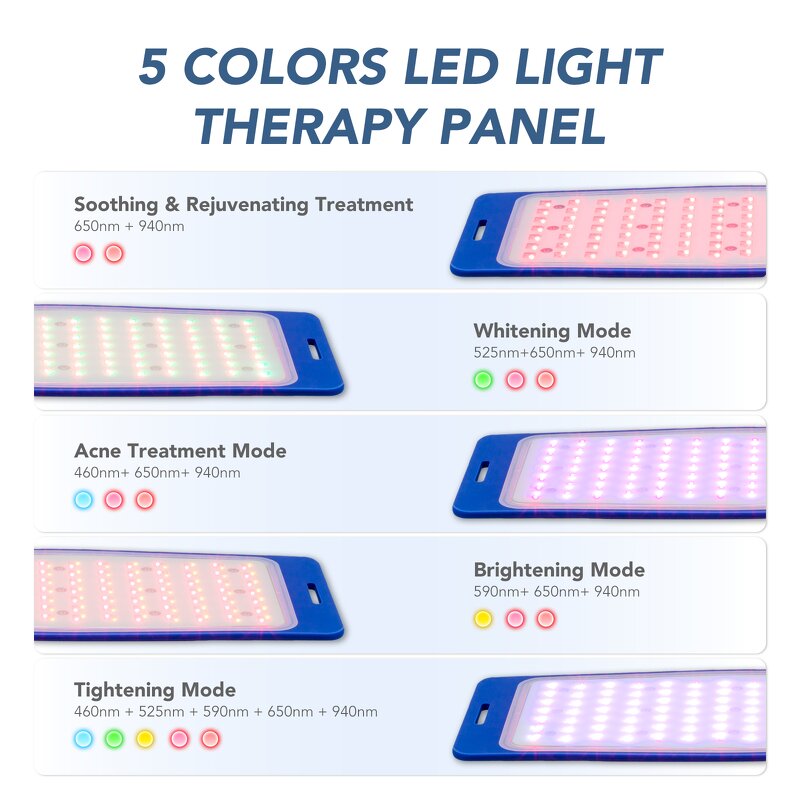 Red Light Therapy Panel Manufacturer - Medical Grade Red & Blue for Full Body