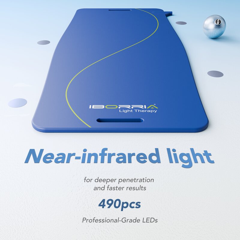 Red Light Therapy Panel Manufacturer - Medical Grade Red & Blue for Full Body